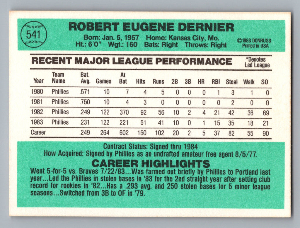 1984 Donruss #541 Bob Dernier