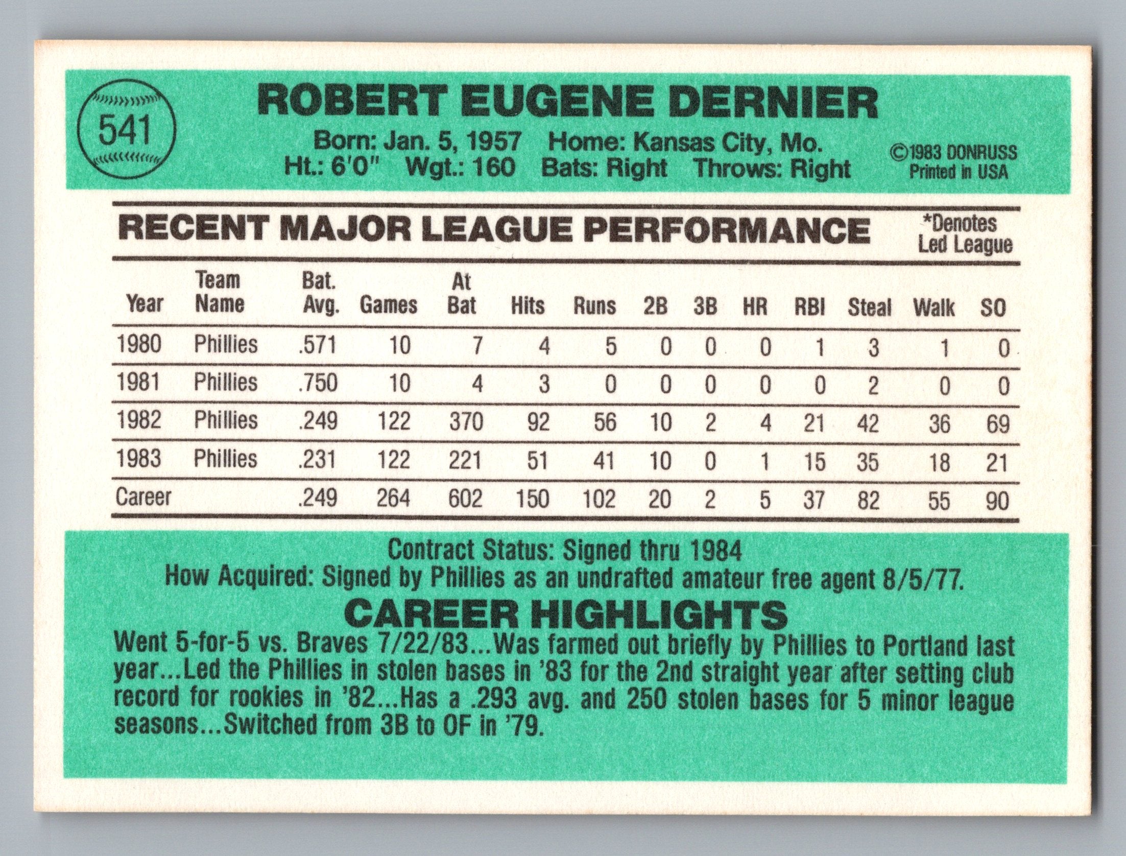 1984 Donruss #541 Bob Dernier