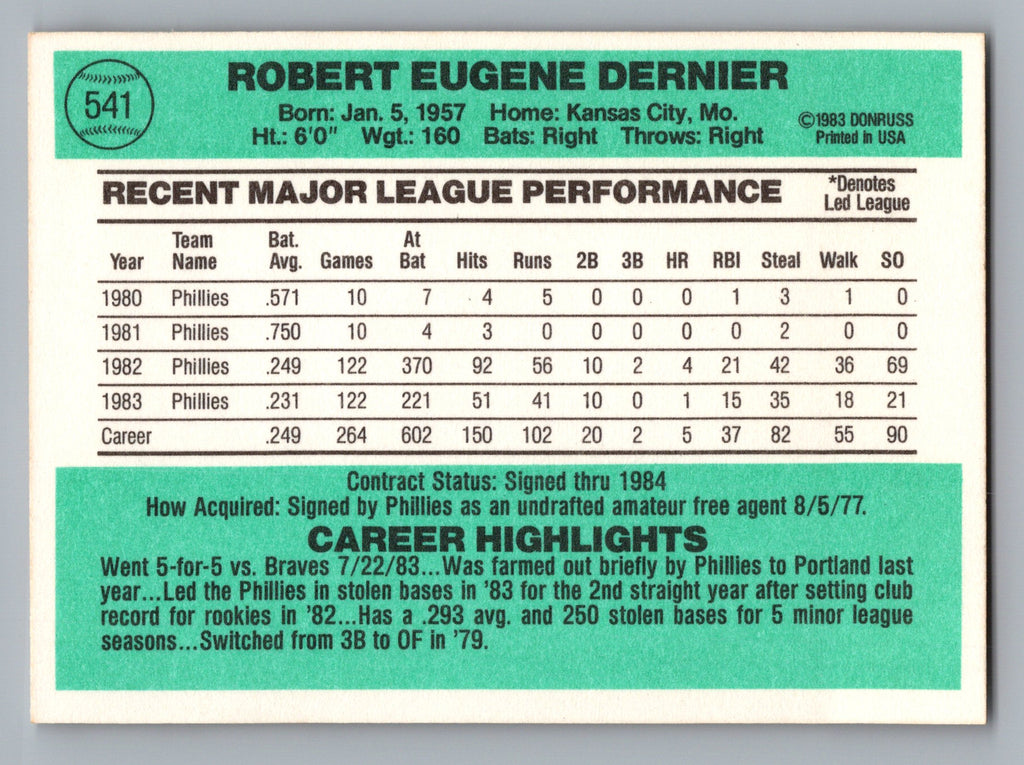 1984 Donruss #541 Bob Dernier