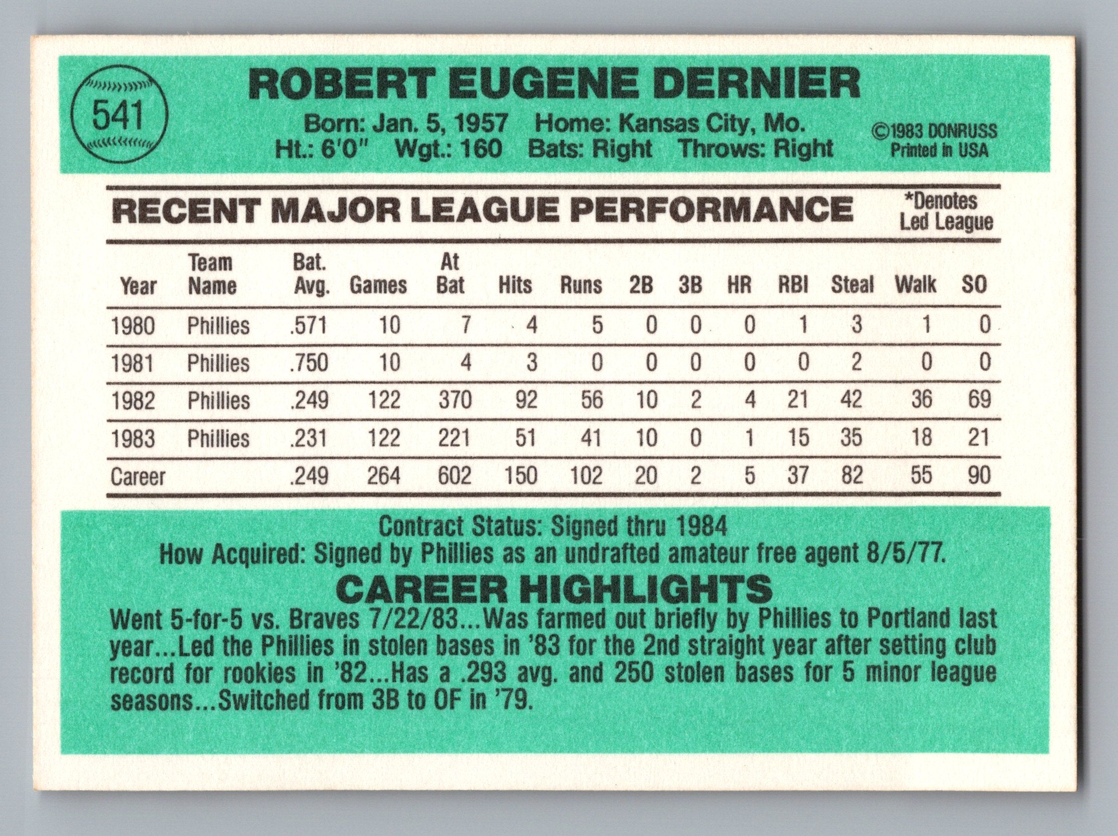 1984 Donruss #541 Bob Dernier