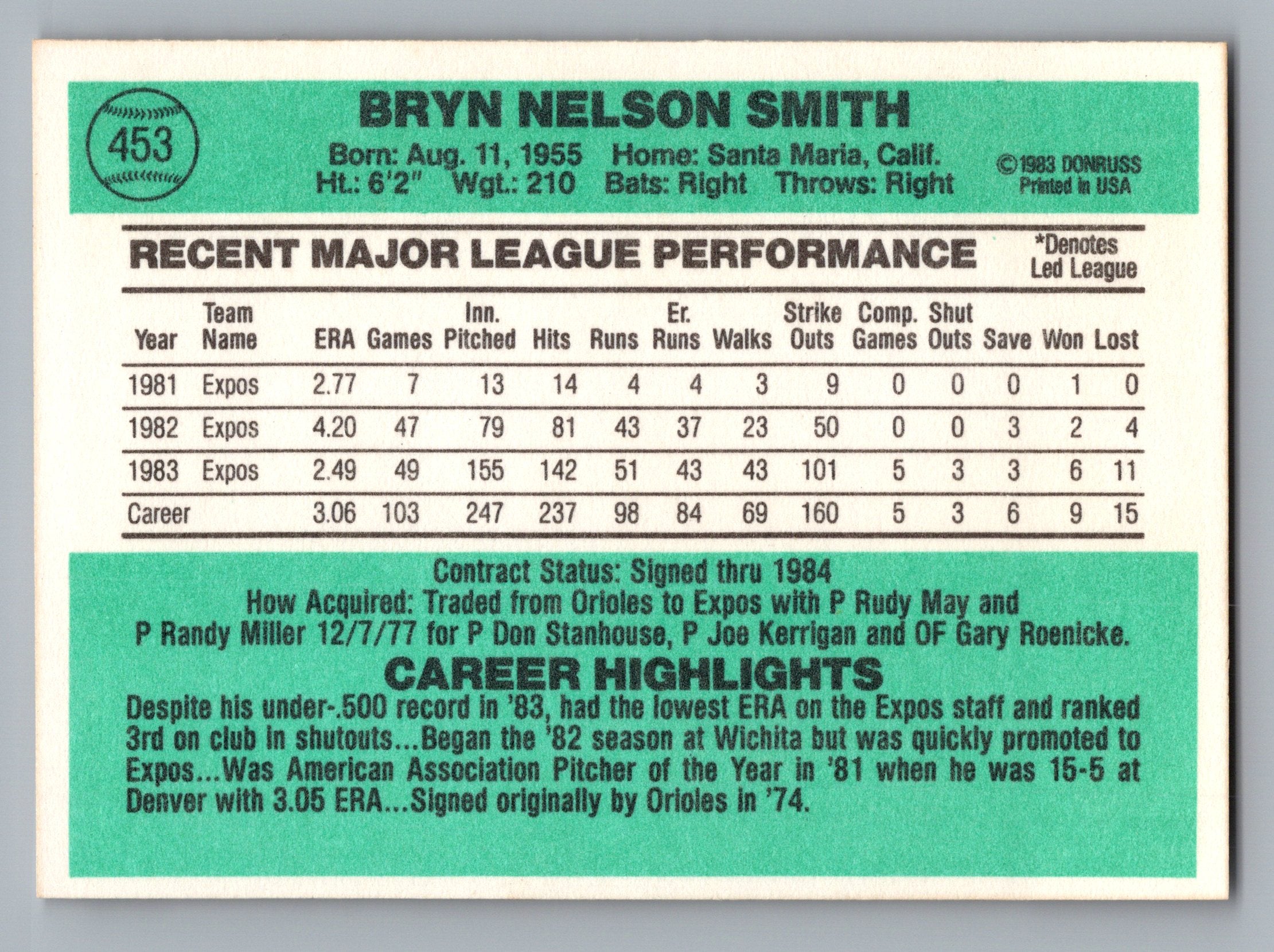 1984 Donruss #453 Bryn Smith