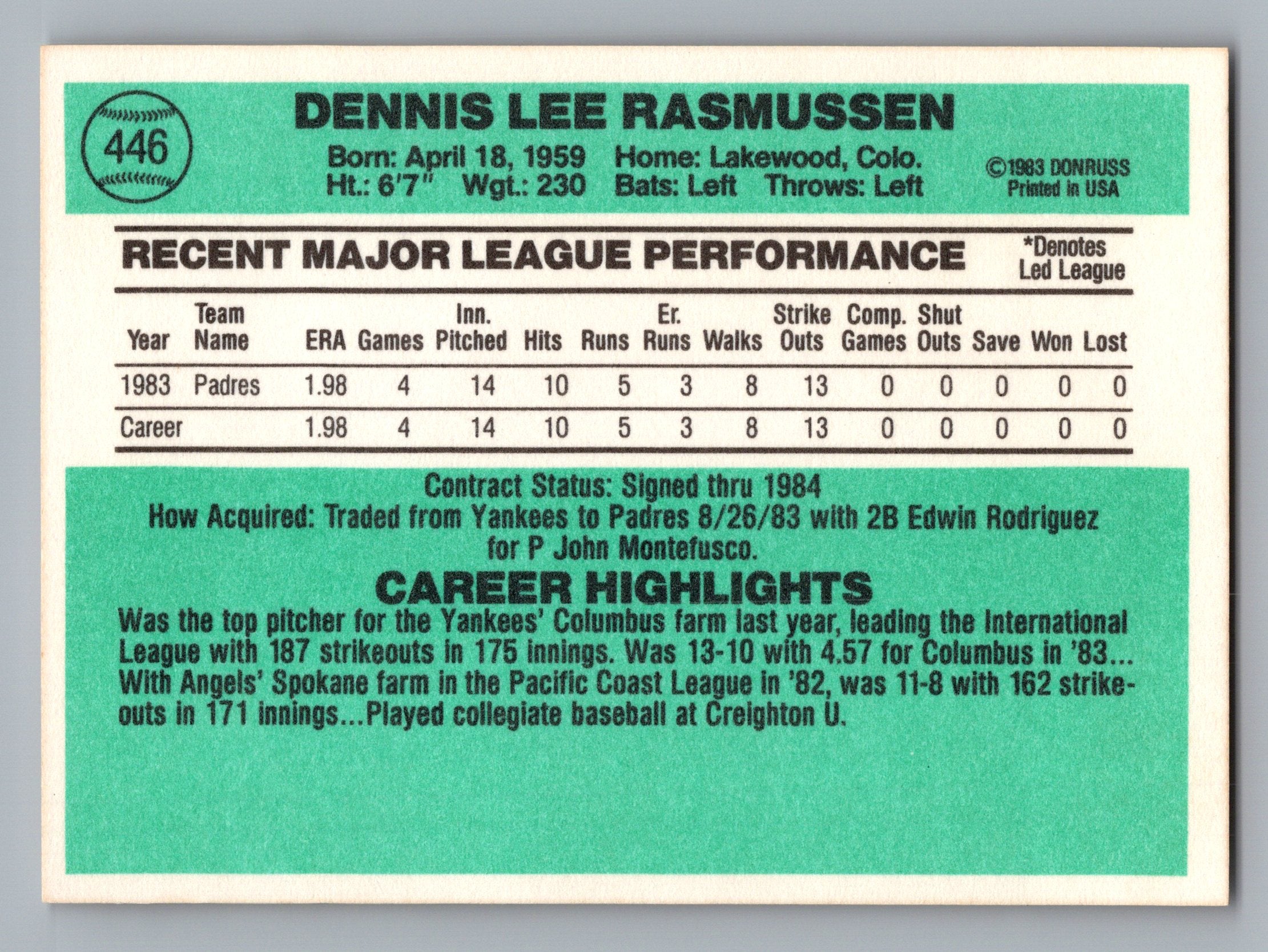 1984 Donruss #446 Dennis Rasmussen