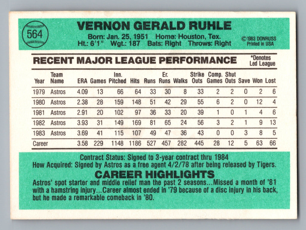 1984 Donruss #564 Vern Ruhle