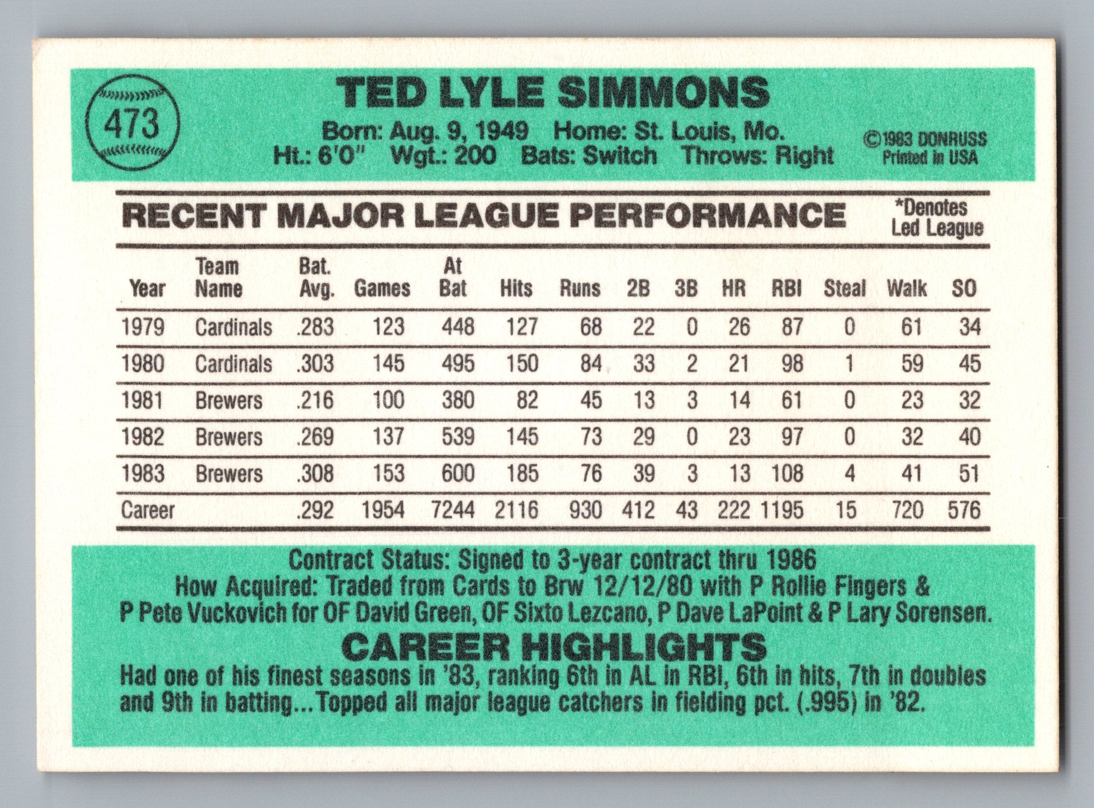 1984 Donruss #473 Ted Simmons