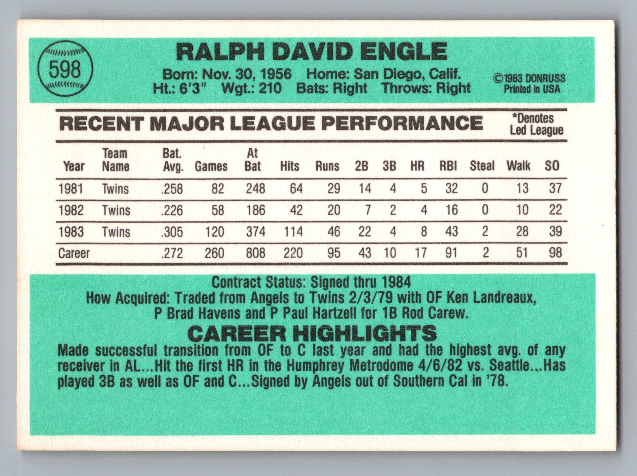 1984 Donruss #598 Dave Engle