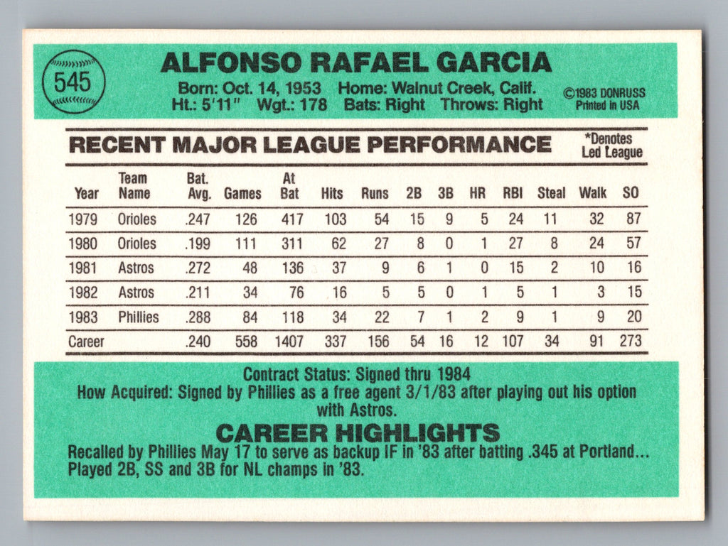 1984 Donruss #545 Kiko Garcia