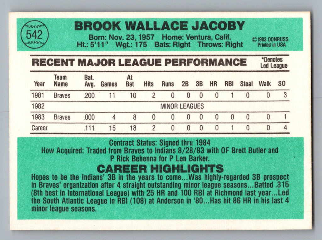 1984 Donruss #542 Brook Jacoby
