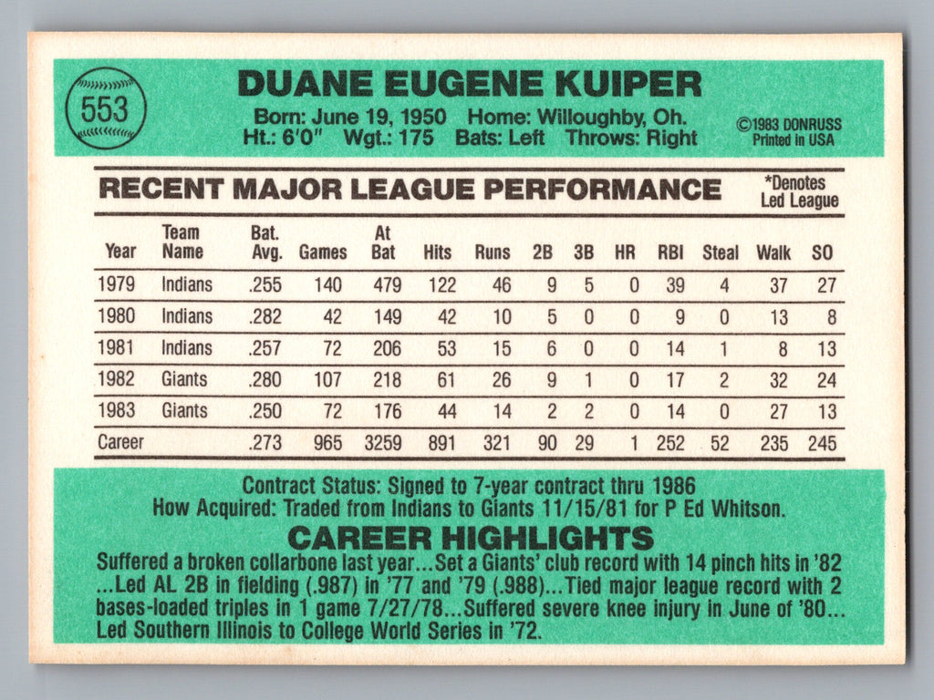 1984 Donruss #553 Duane Kuiper