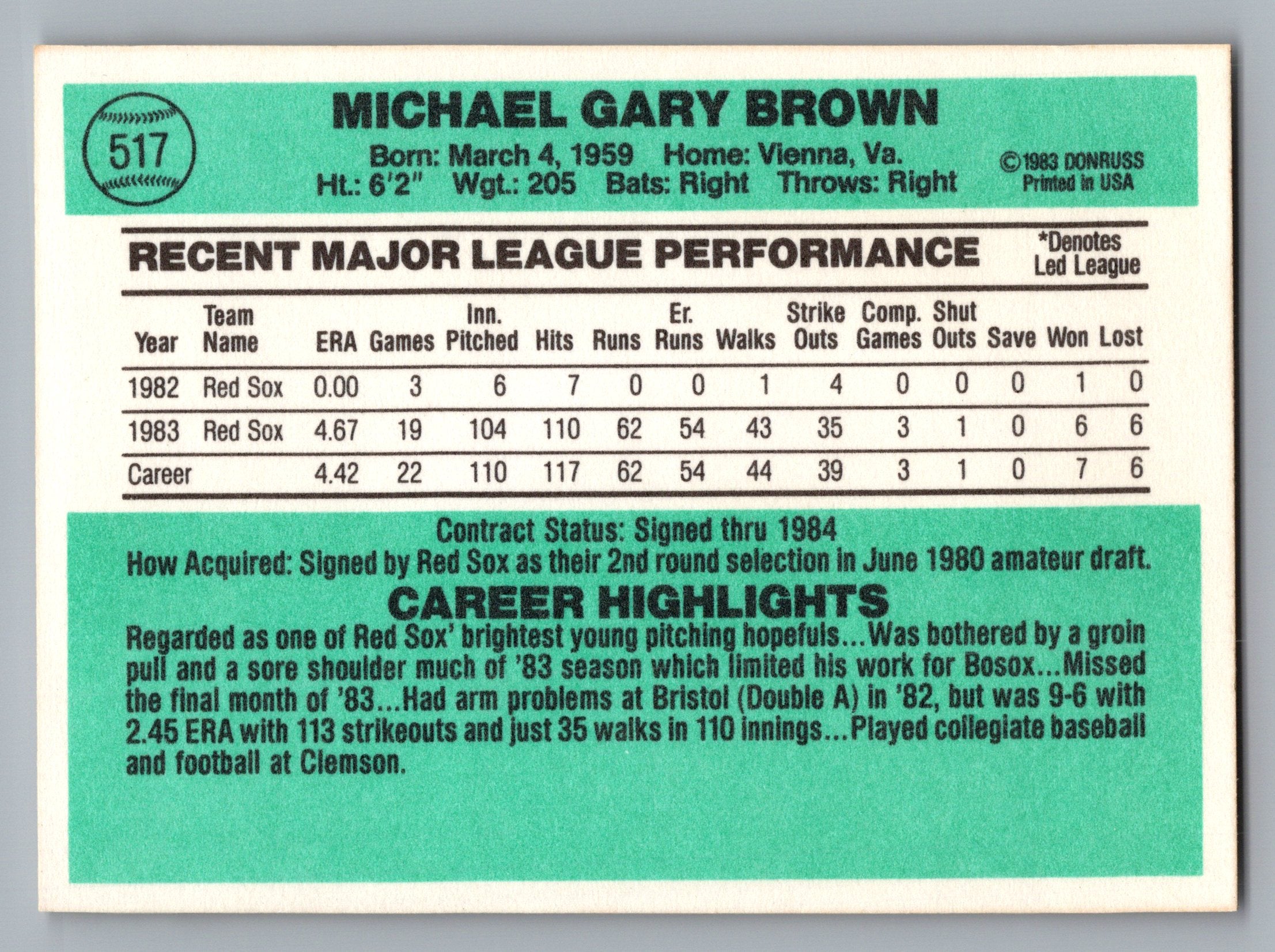 1984 Donruss #517 Mike Brown