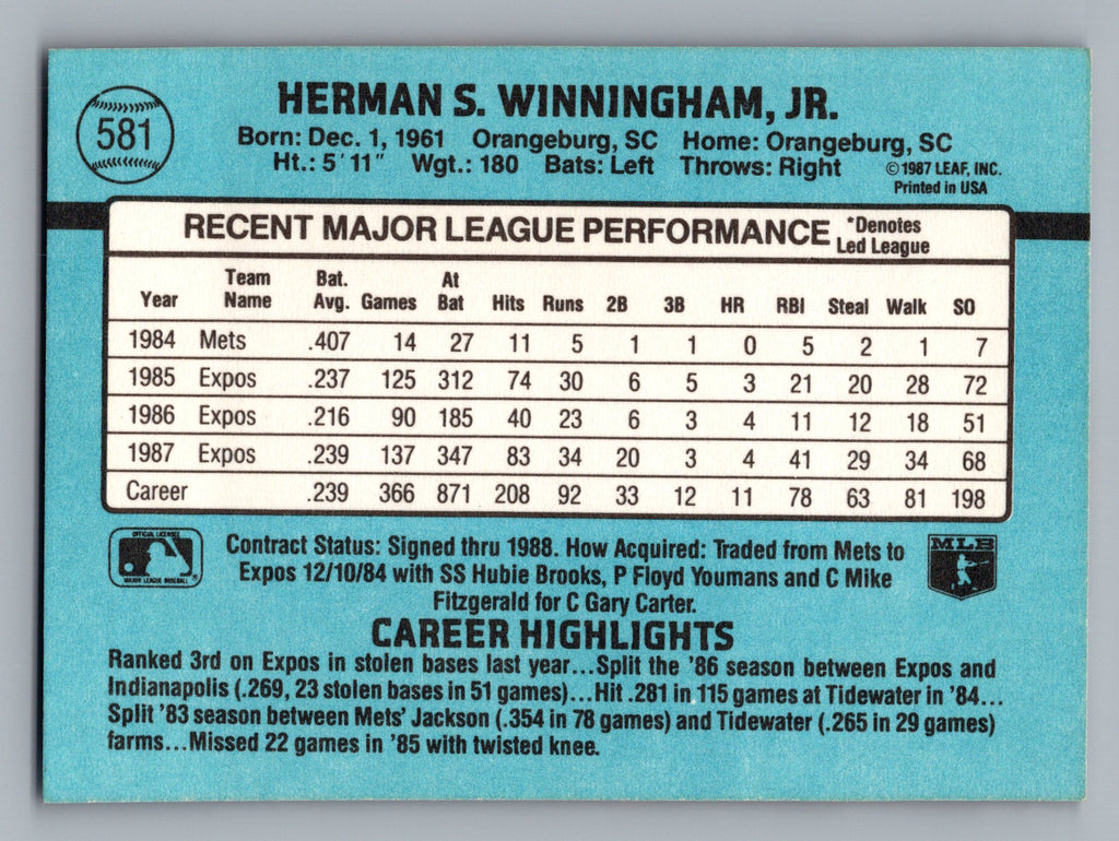 1988 Donruss #581 Herm Winningham