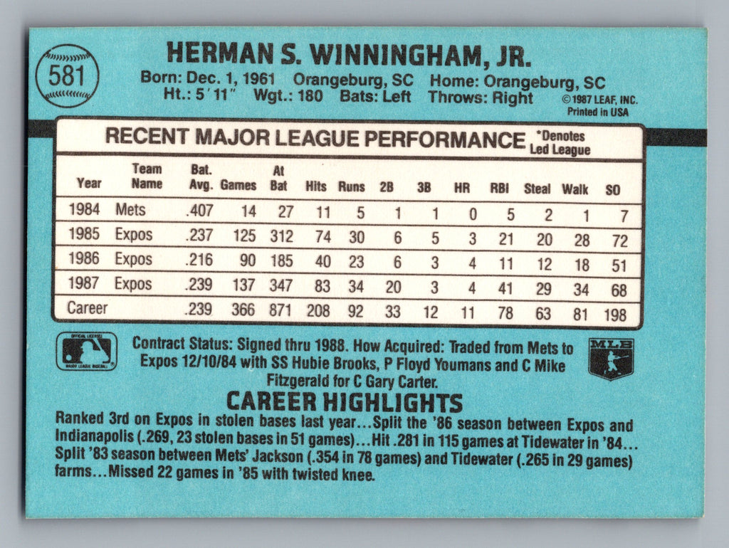 1988 Donruss #581 Herm Winningham