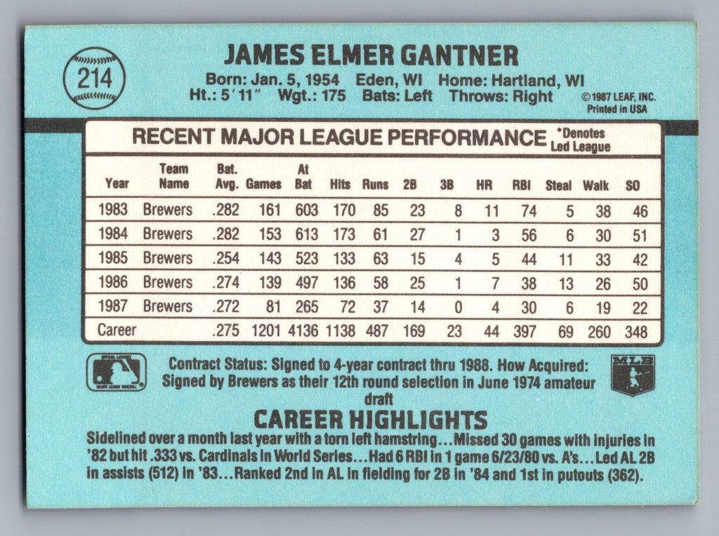 1988 Donruss #214 Jim Gantner