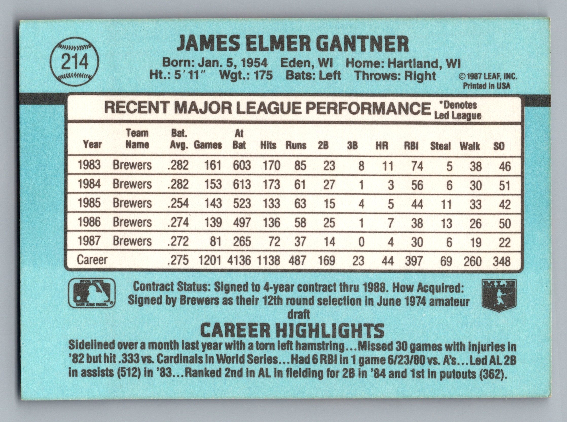 1988 Donruss #214 Jim Gantner