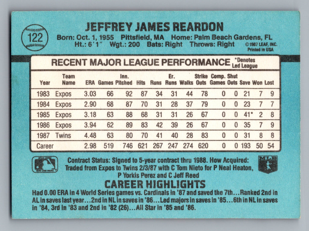 1988 Donruss #122 Jeff Reardon
