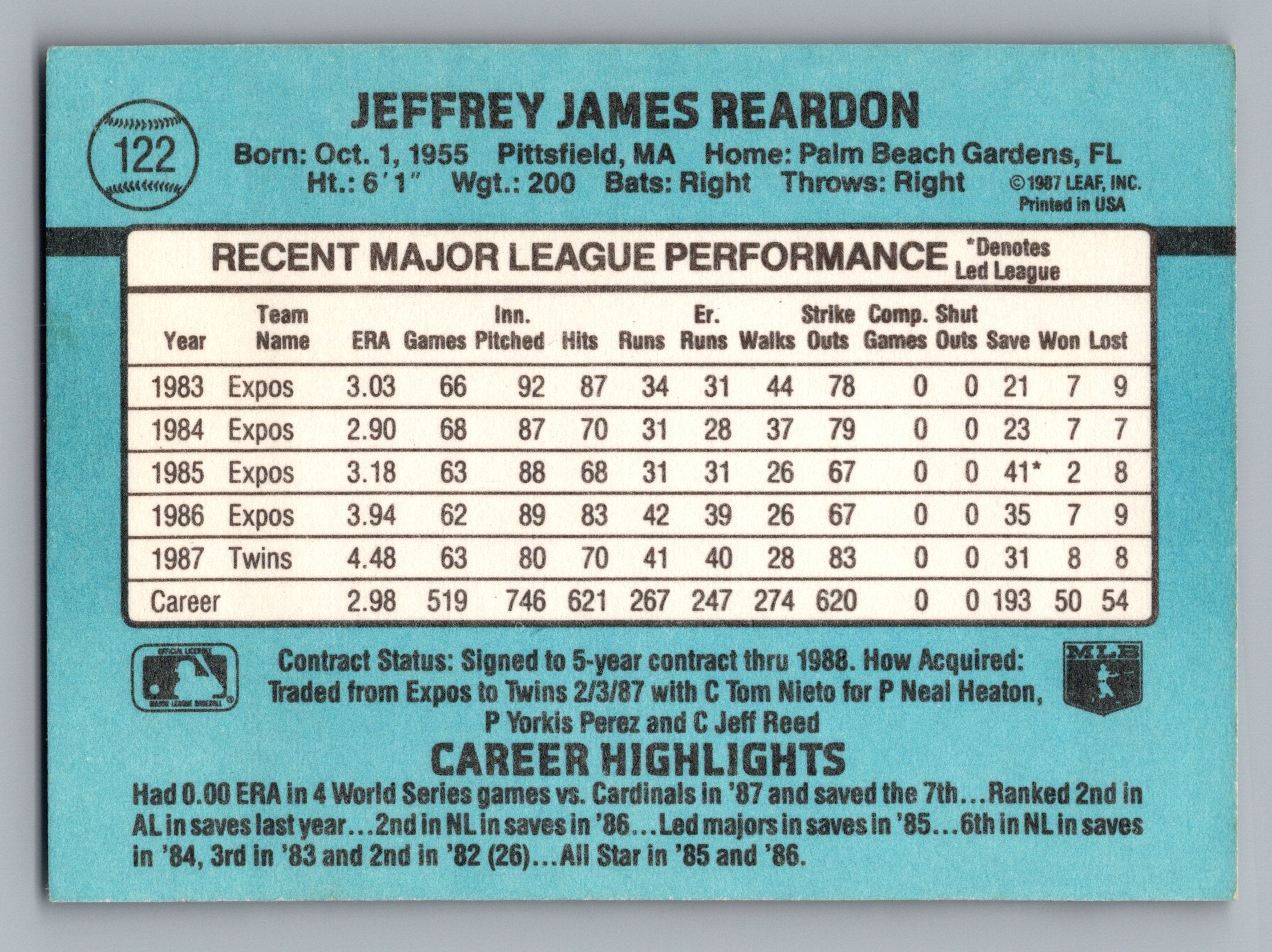 1988 Donruss #122 Jeff Reardon