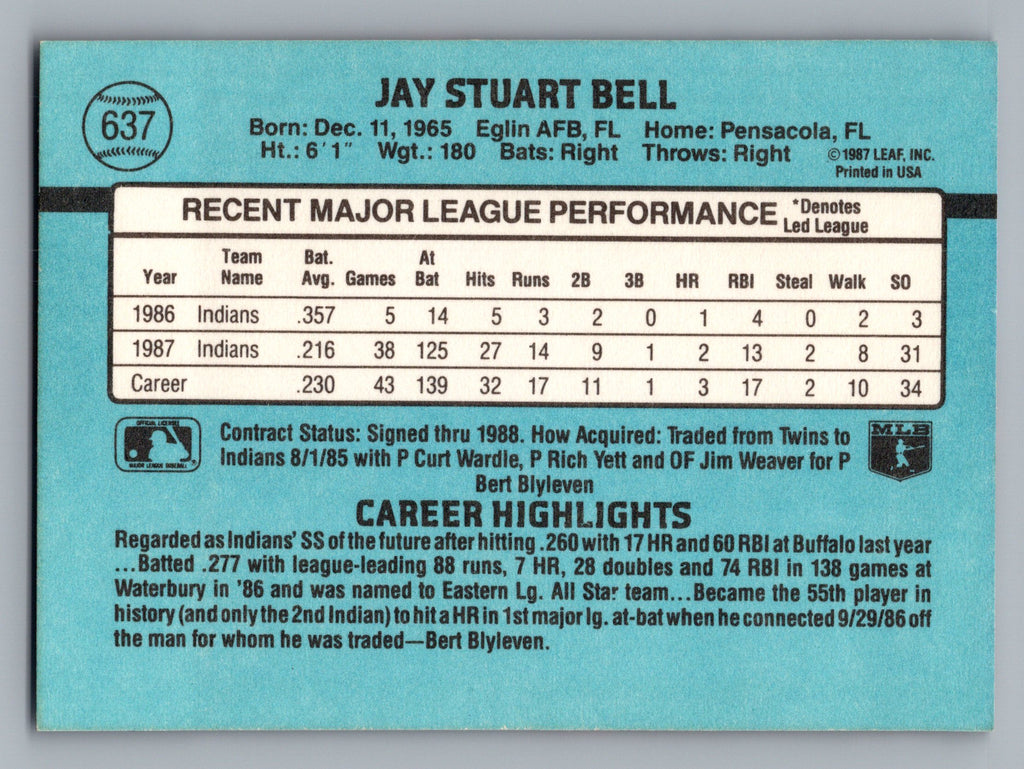 1988 Donruss #637 Jay Bell