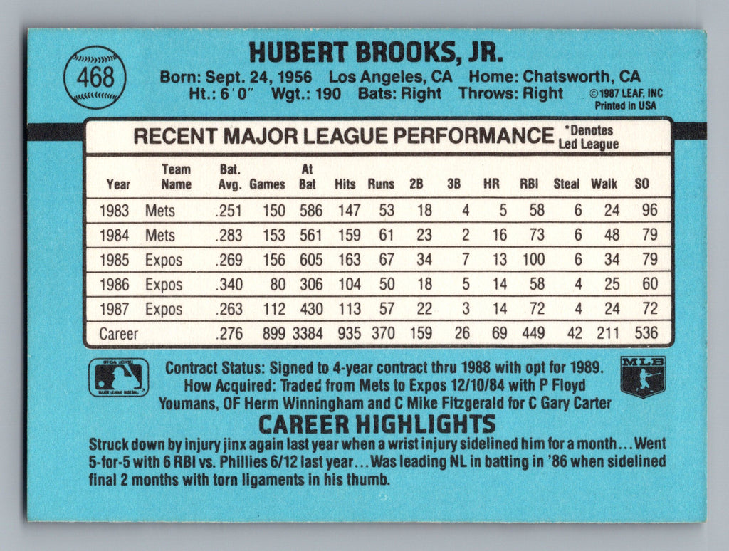 1988 Donruss #468 Hubie Brooks
