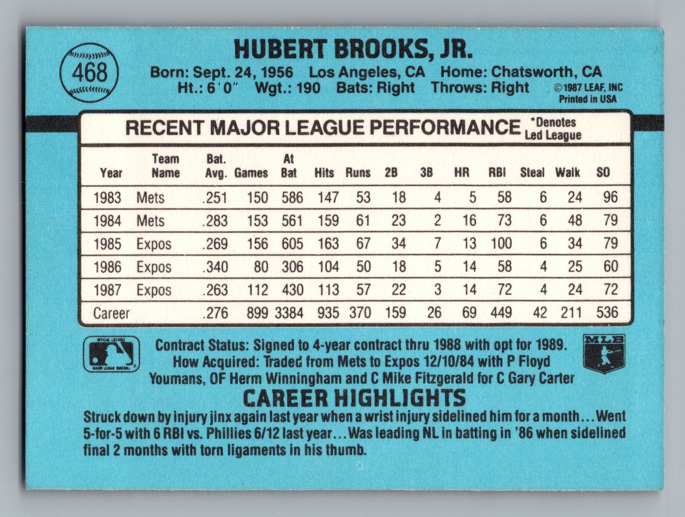 1988 Donruss #468 Hubie Brooks