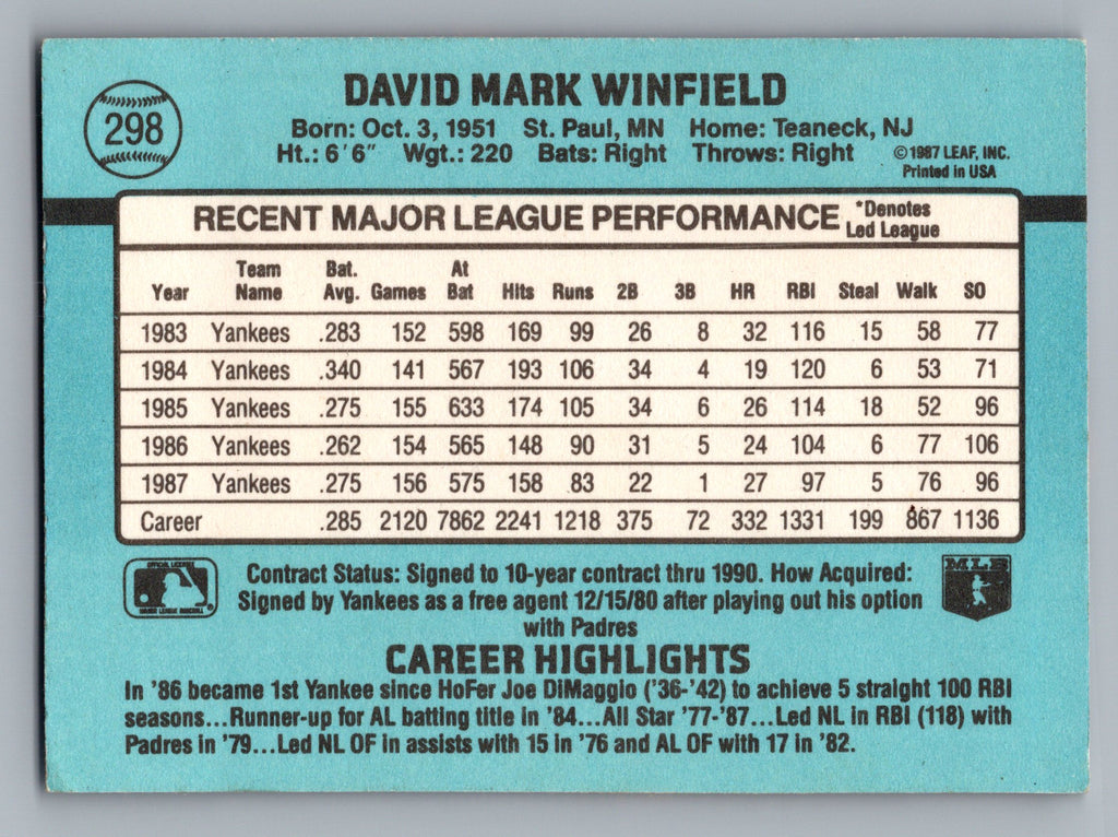 1988 Donruss #298 Dave Winfield