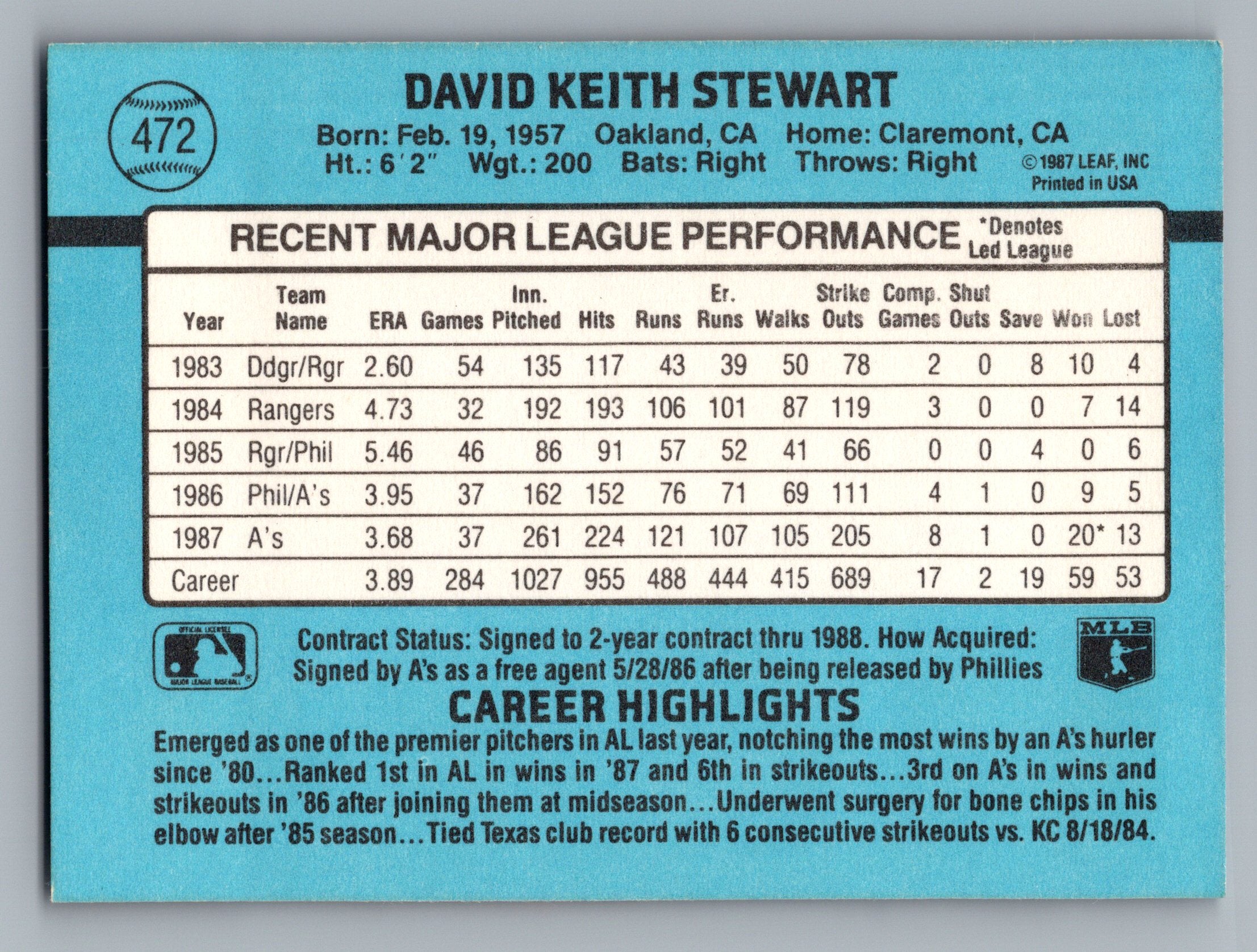 1988 Donruss #472 Dave Stewart