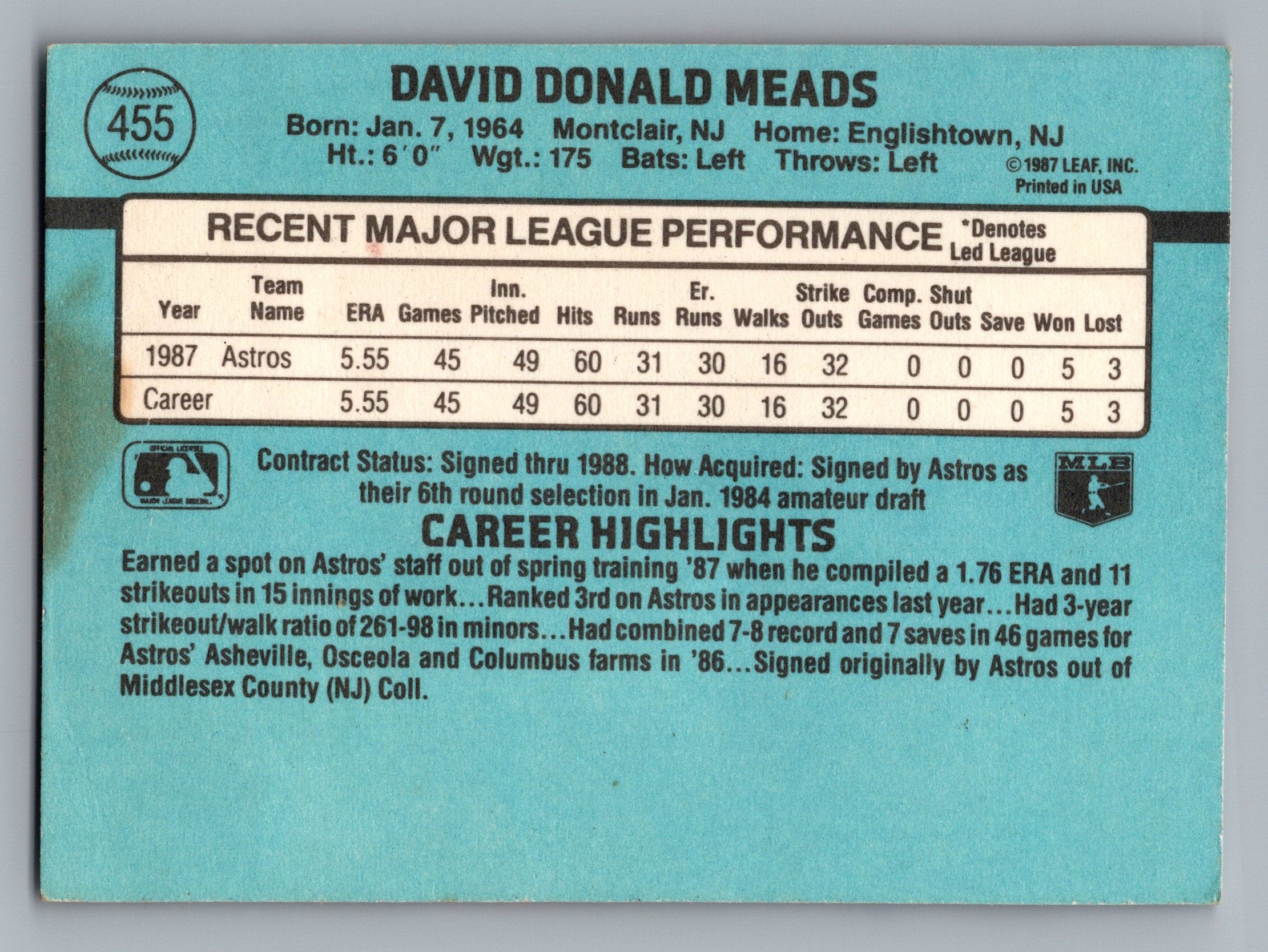 1988 Donruss #455 Dave Meads