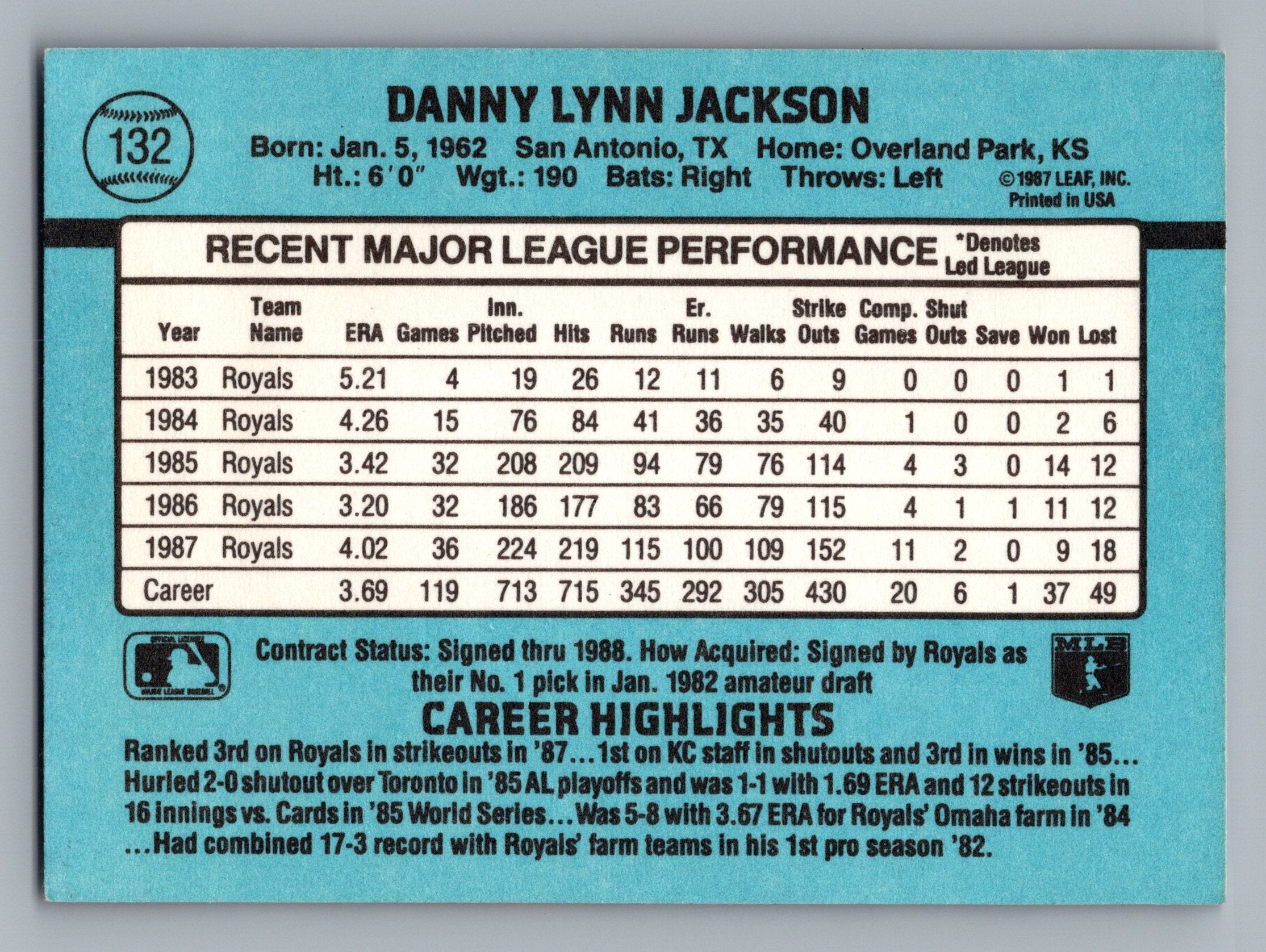 1988 Donruss #132 Danny Jackson
