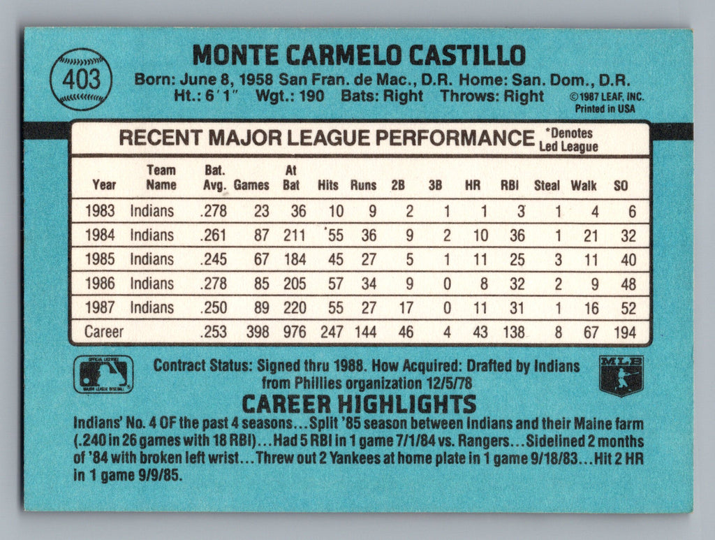1988 Donruss #403 Carmen Castillo
