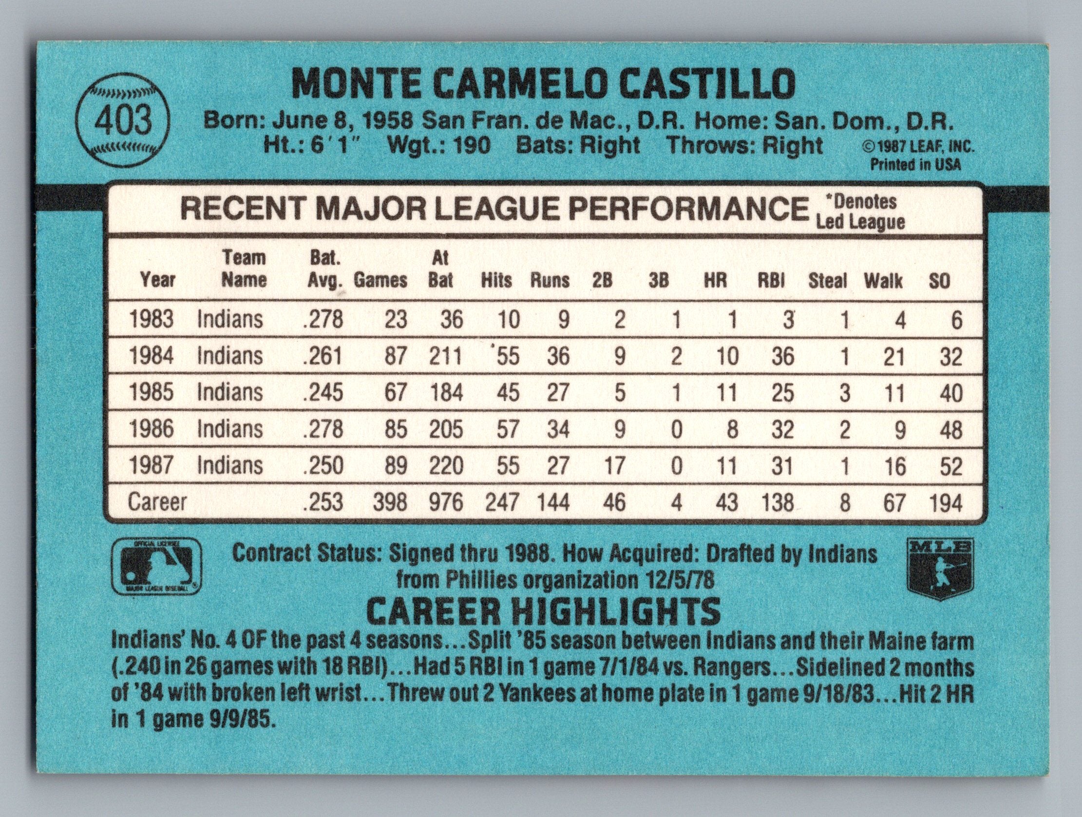 1988 Donruss #403 Carmen Castillo