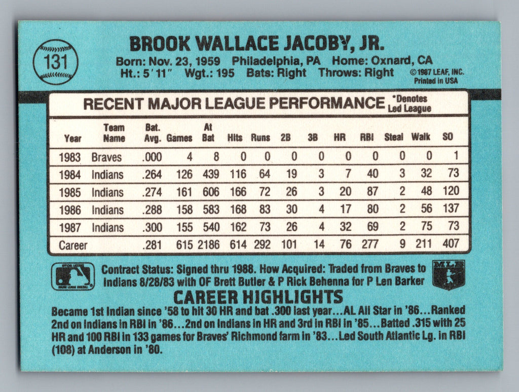 1988 Donruss #131 Brook Jacoby