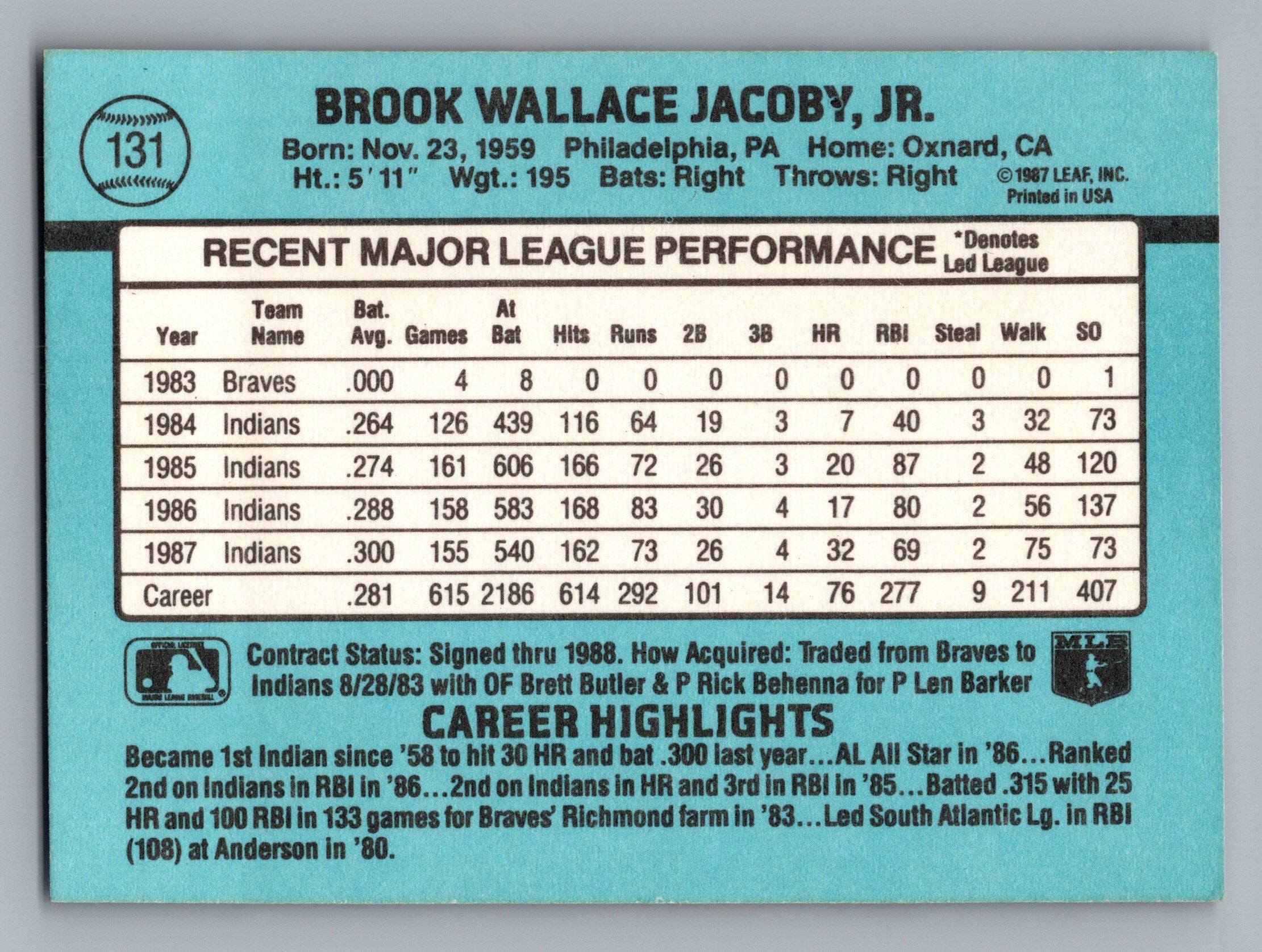 1988 Donruss #131 Brook Jacoby