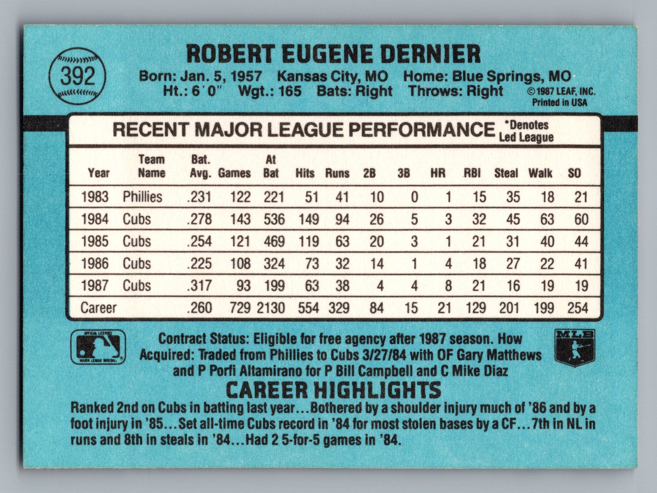 1988 Donruss #392 Bob Dernier