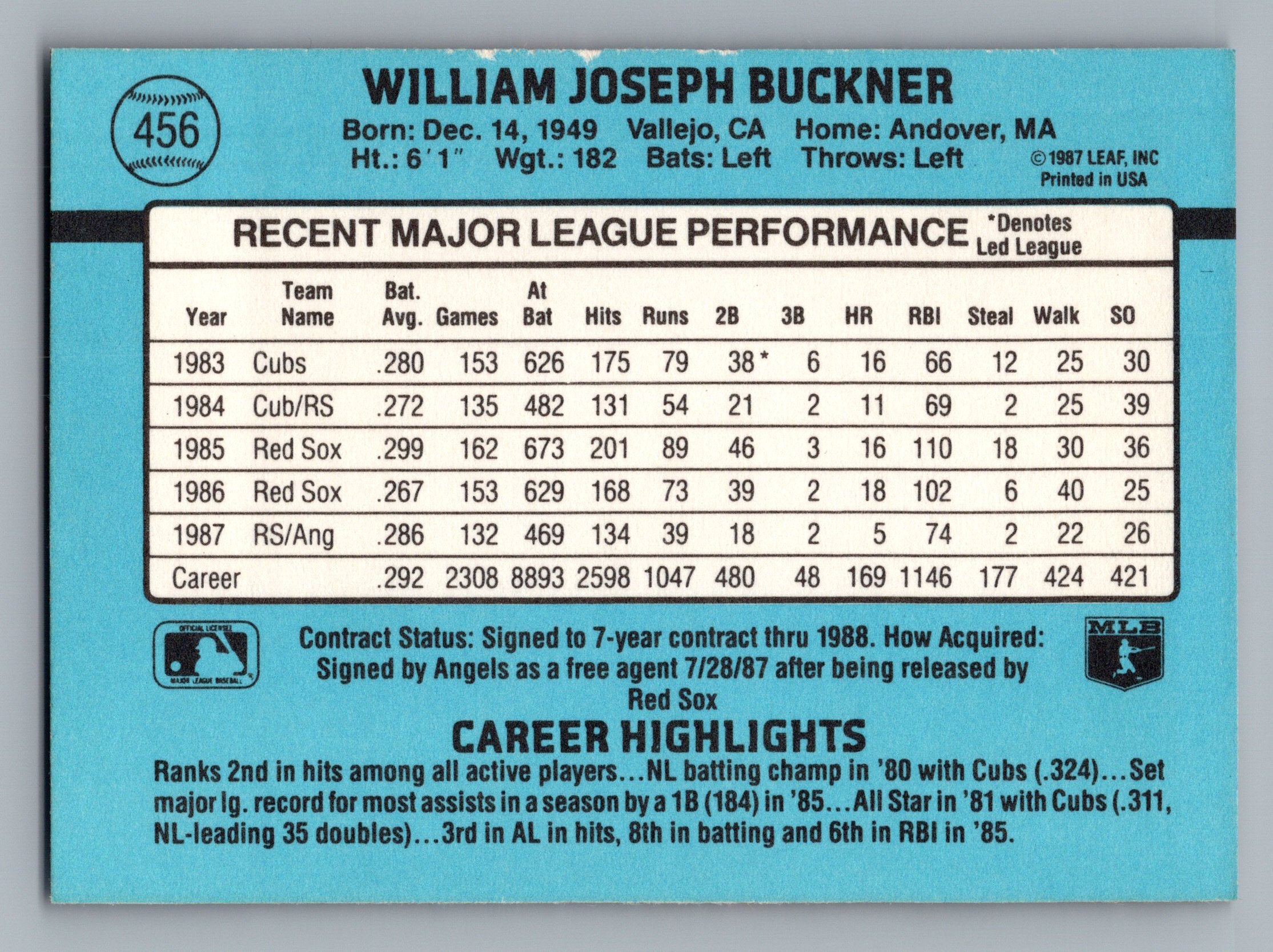1988 Donruss #456 Bill Buckner