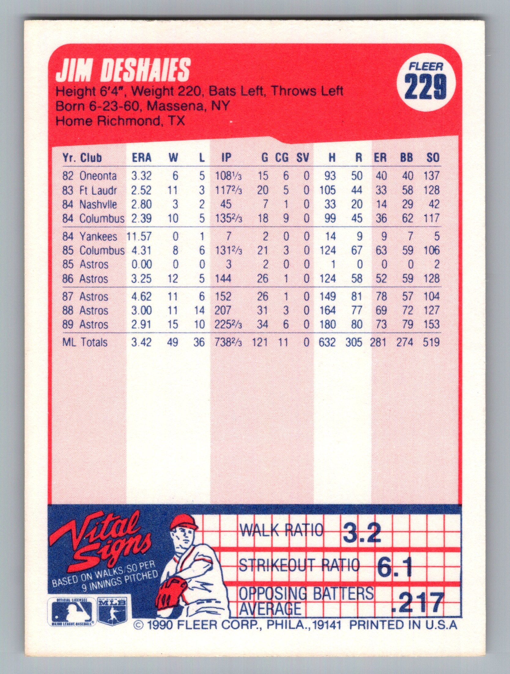 1990 Fleer #229b Jim Deshaies
