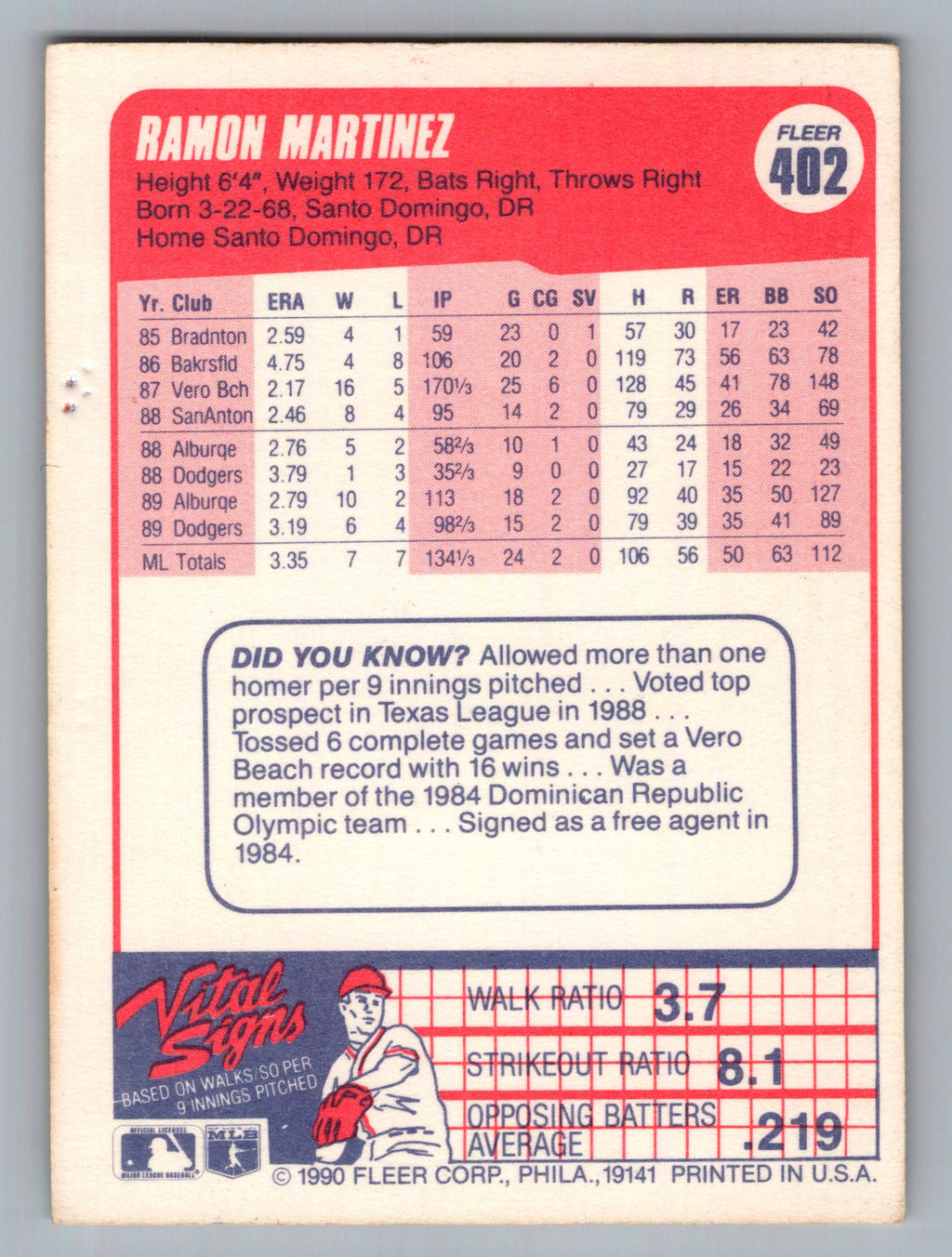 1990 Fleer #402b Ramon Martinez