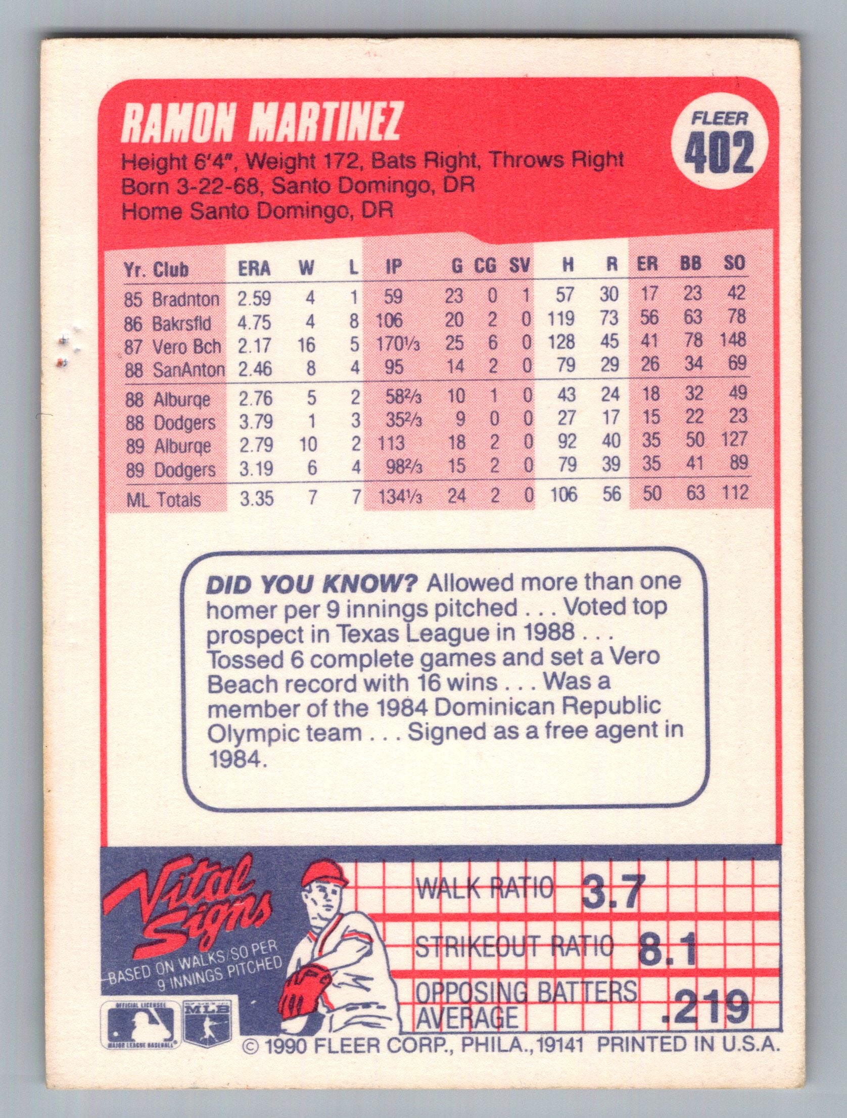 1990 Fleer #402b Ramon Martinez