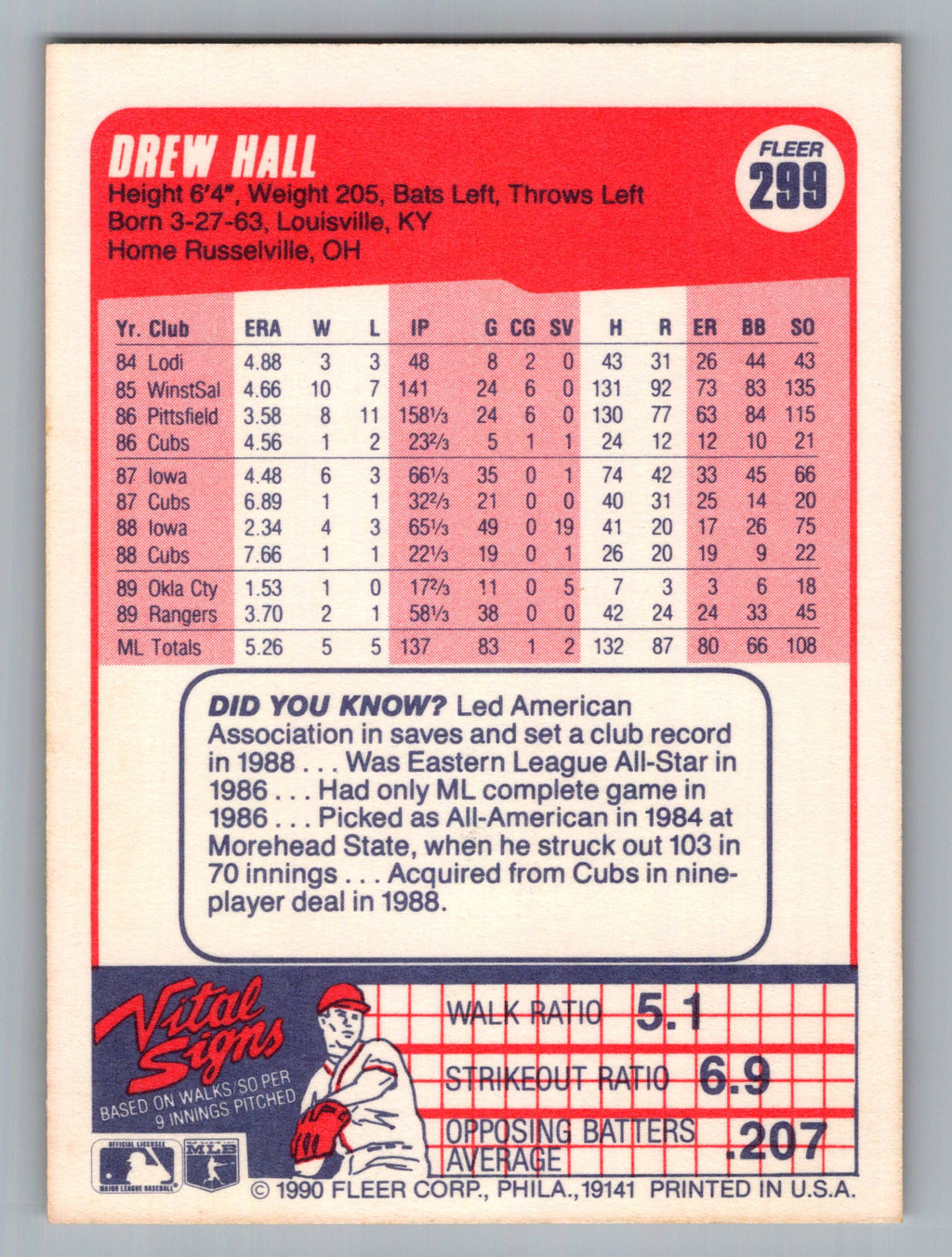 1990 Fleer Canadian #299 Drew Hall