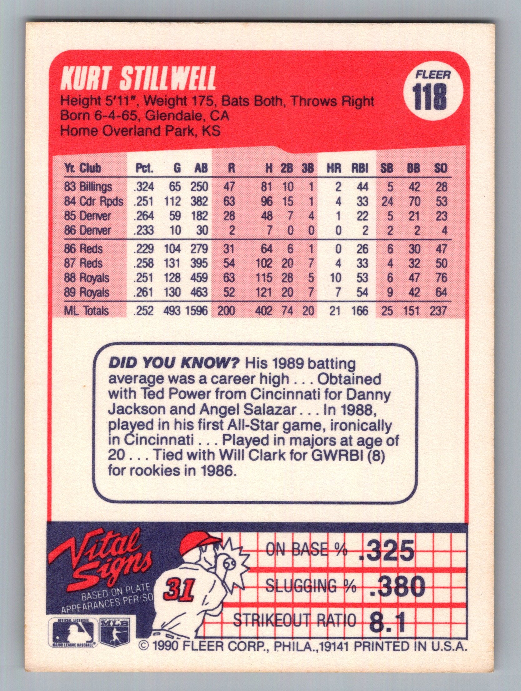 1990 Fleer #118 Kurt Stillwell