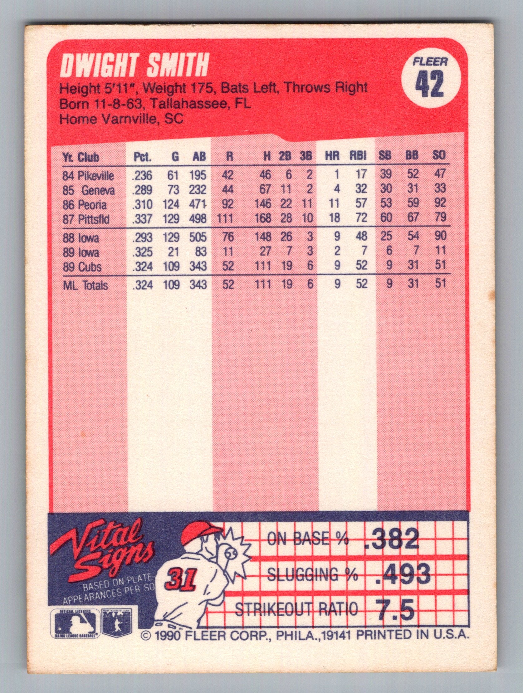 1990 Fleer #42 Dwight Smith