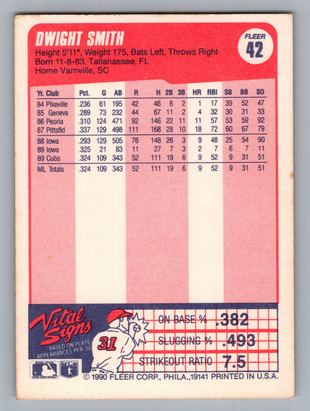 1990 Fleer #42 Dwight Smith