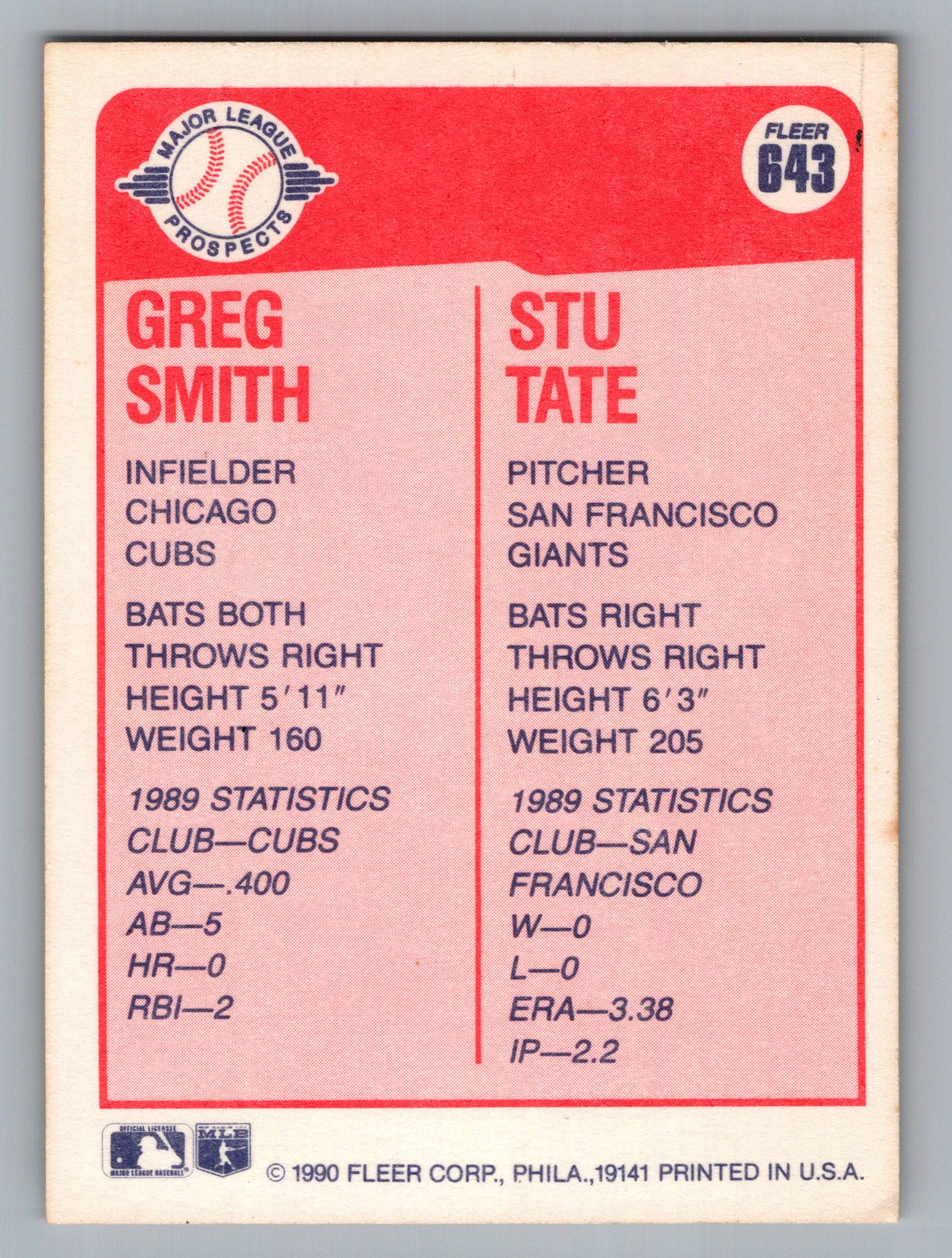 1990 Fleer #643 Greg Smith / Stu Tate