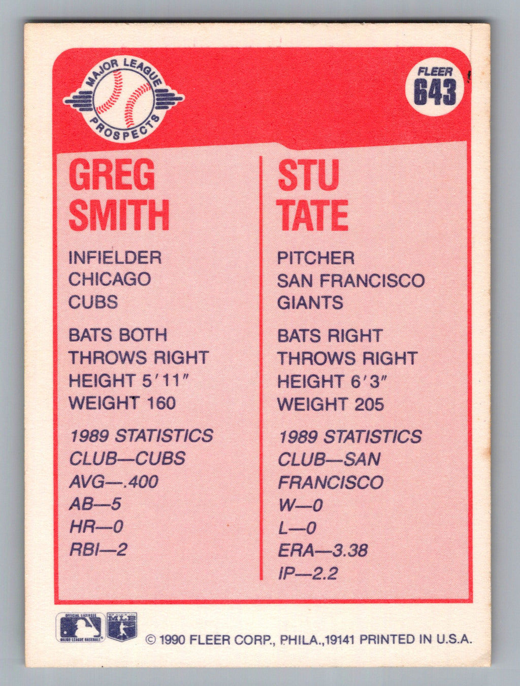 1990 Fleer #643 Greg Smith / Stu Tate