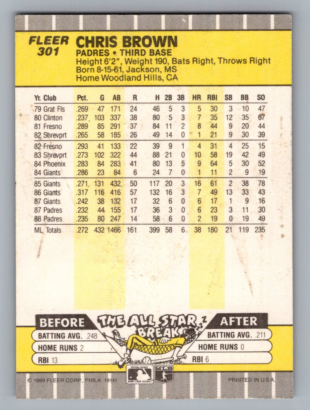 1989 Fleer #301 Chris Brown