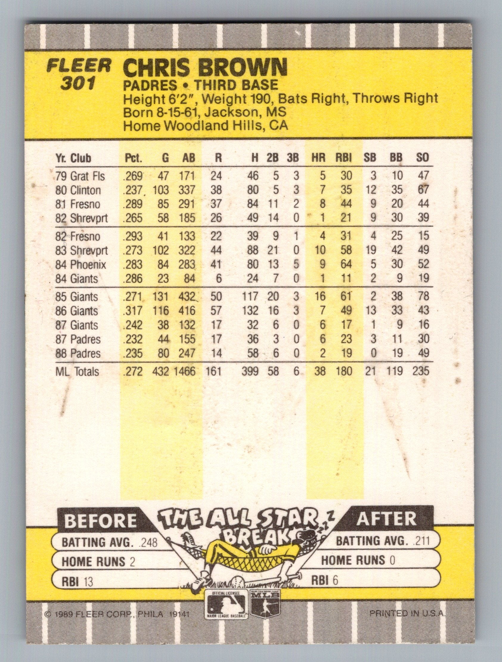 1989 Fleer #301 Chris Brown