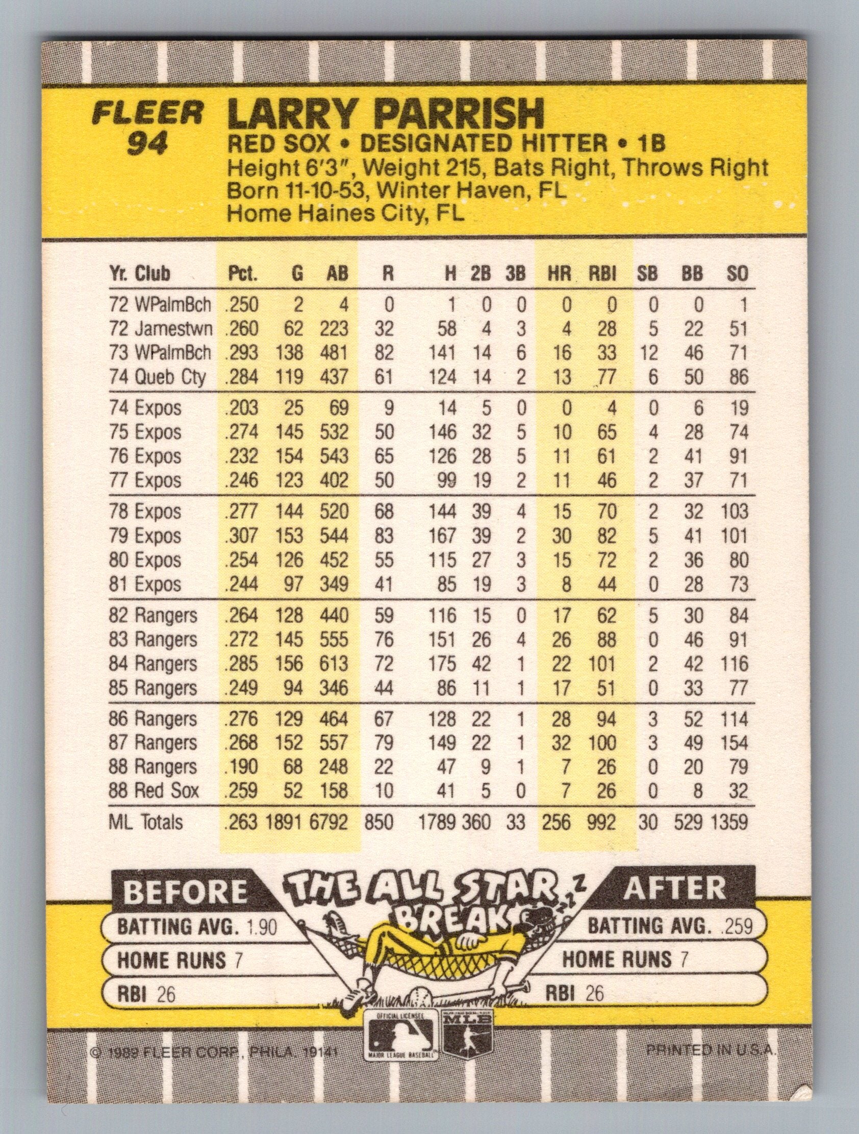 1989 Fleer #94 Larry Parrish