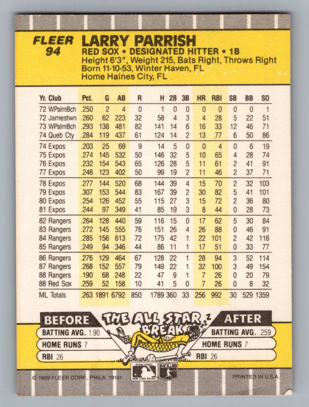1989 Fleer #94 Larry Parrish
