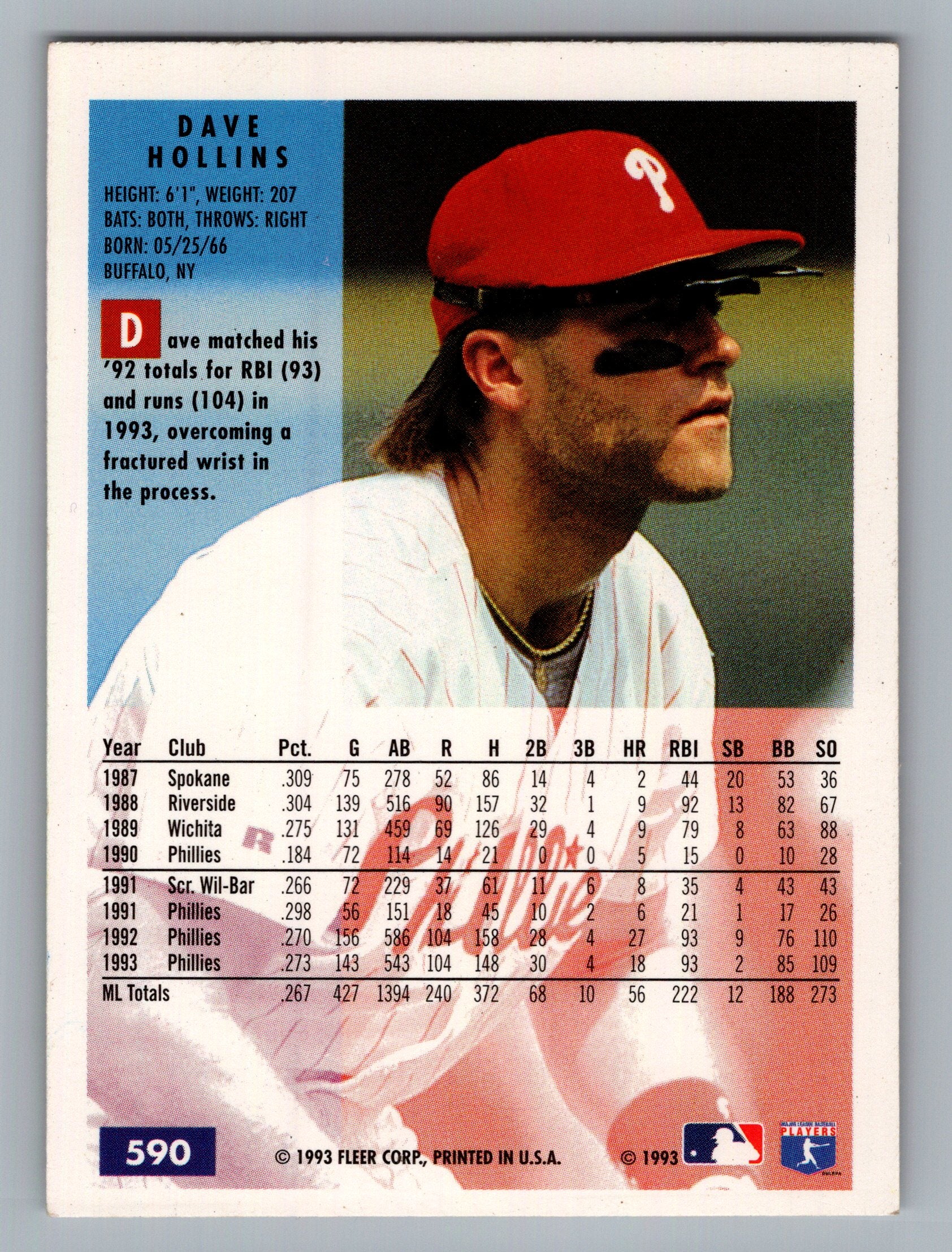 1994 Fleer #590 Dave Hollins