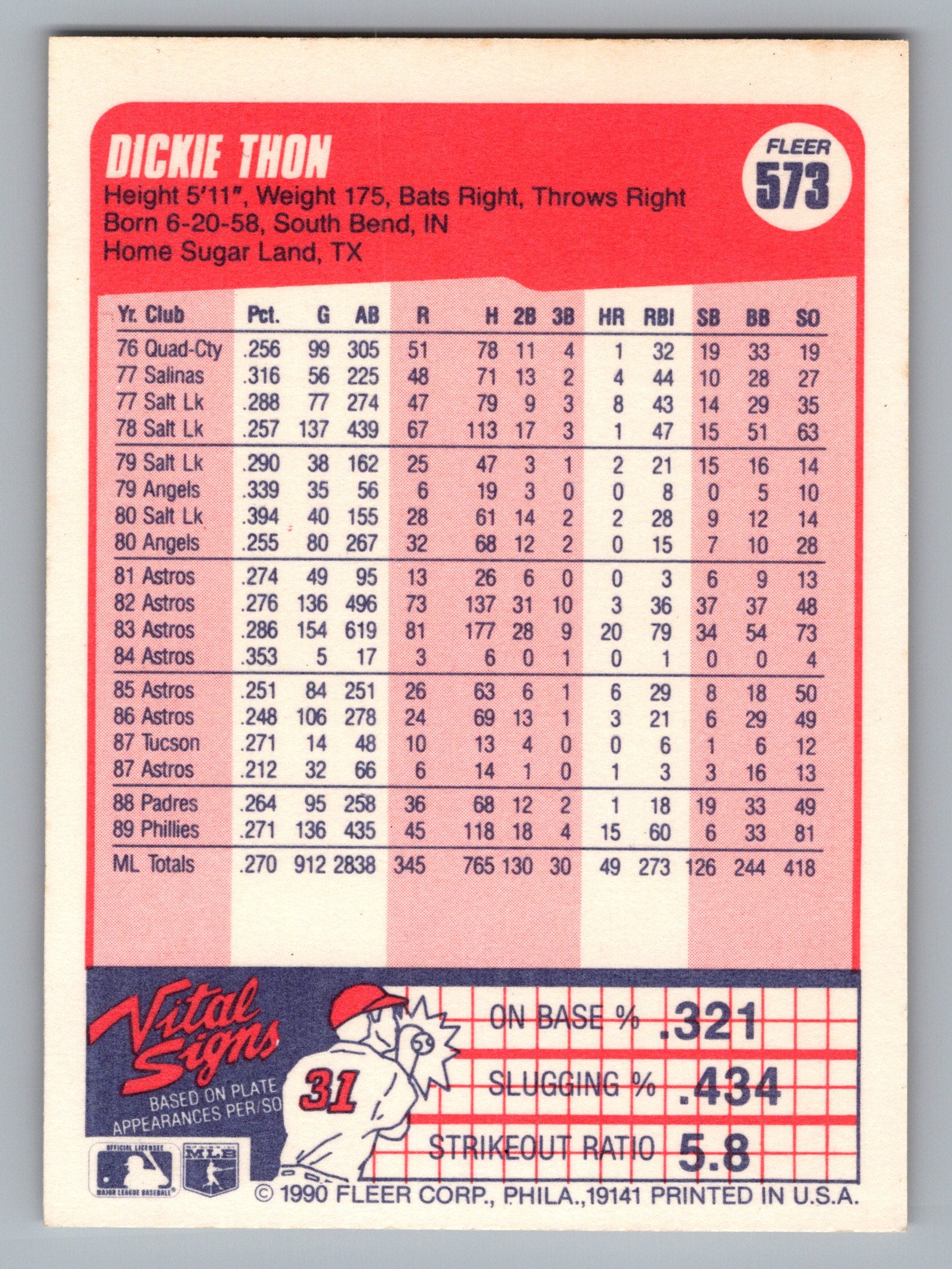 1990 Fleer #573 Dickie Thon