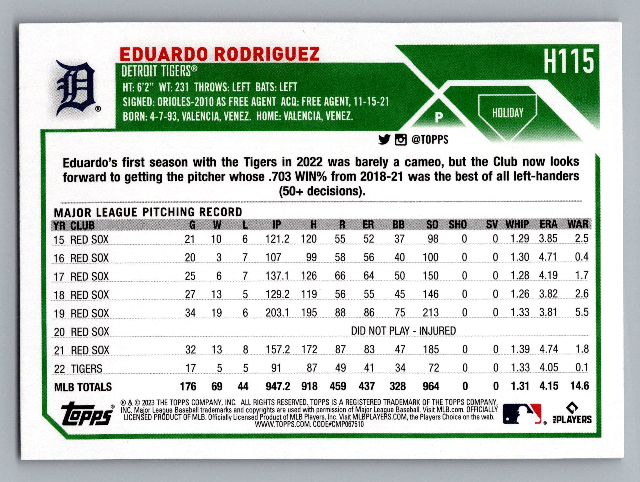 2023 Topps Holiday #H115 Eduardo Rodriguez Metallic