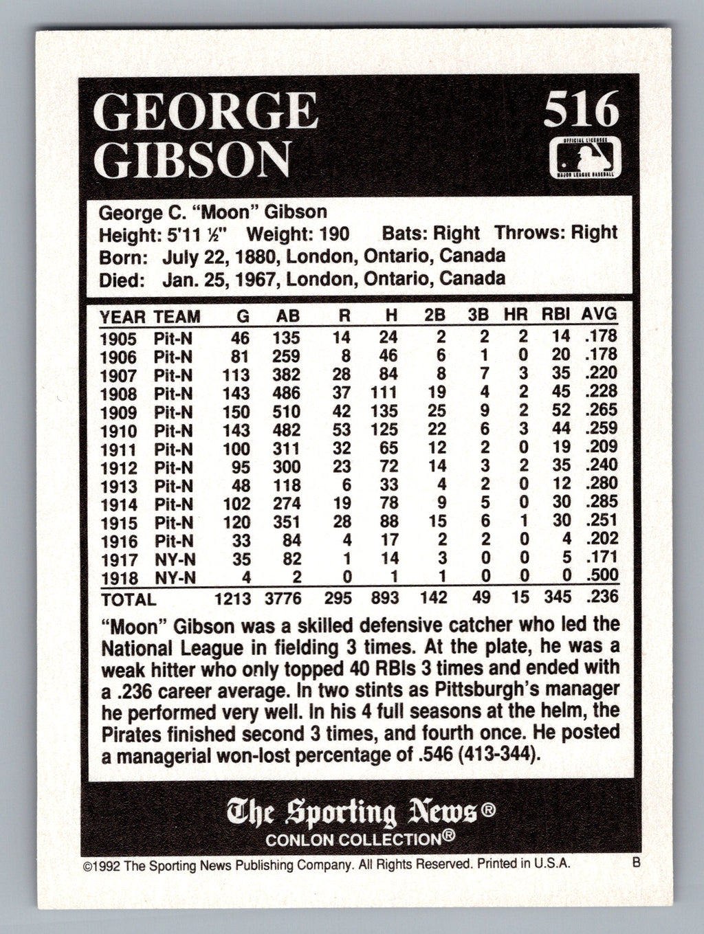 1992 Conlon Collection TSN #516 George Gibson