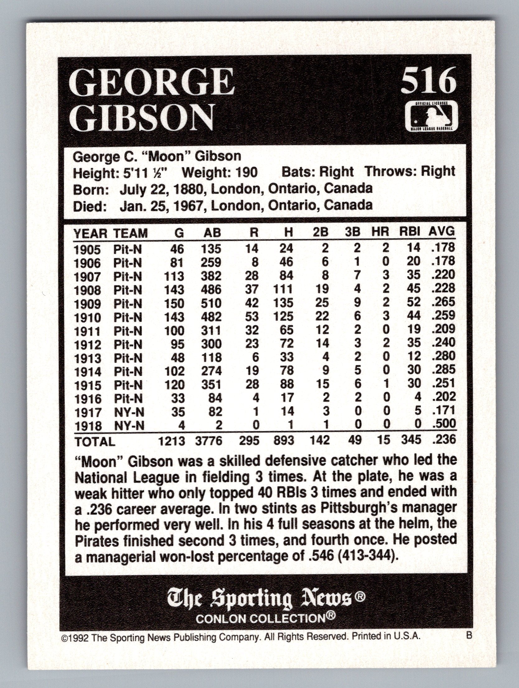 1992 Conlon Collection TSN #516 George Gibson